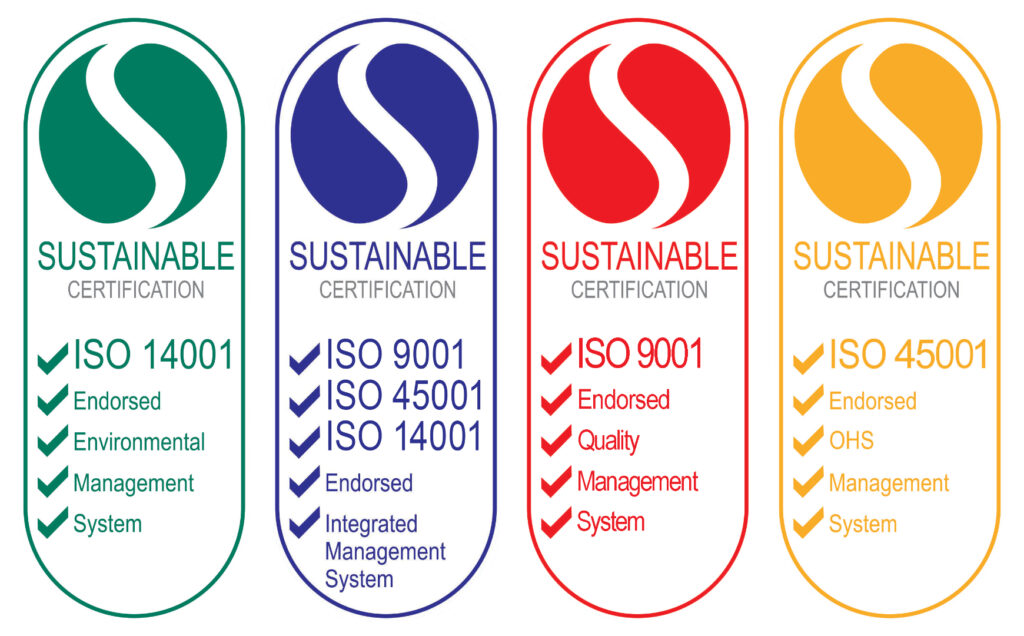 WCM - Safety (Segurança) - SAF - sitename - Ajudo empresas e